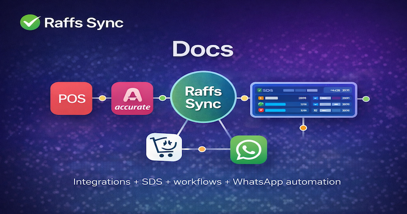 Raffs Sync documentation overview